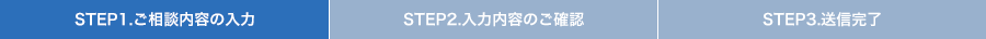 STEP1.ご相談内容の入力